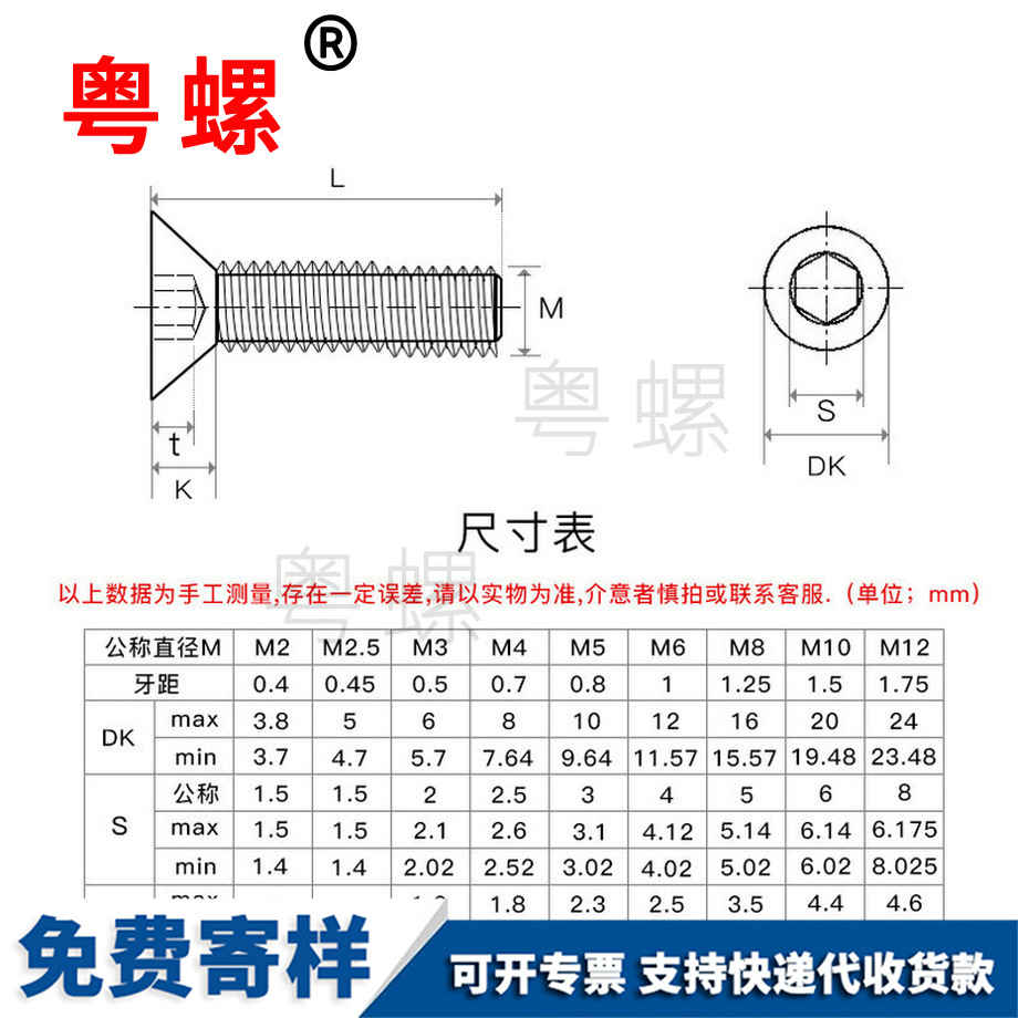 不銹鋼沉頭