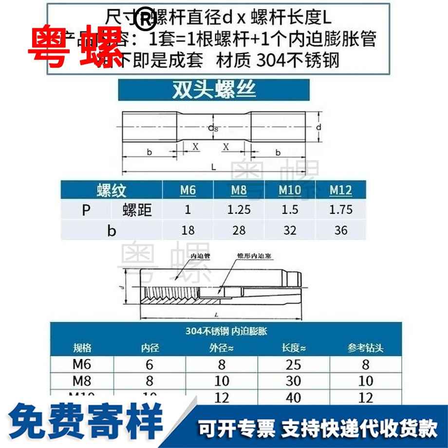 生產(chǎn)固定壁掛靜海膨脹螺絲