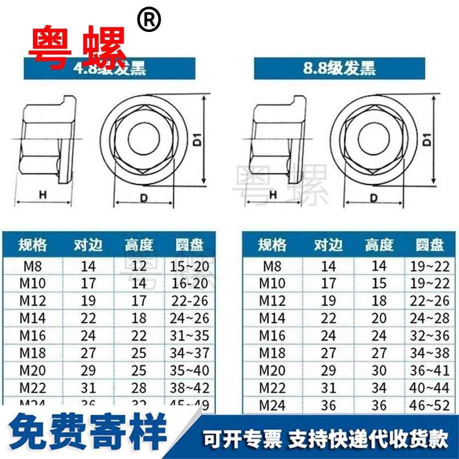 供應(yīng)發(fā)黑碳鋼來賓法蘭螺母