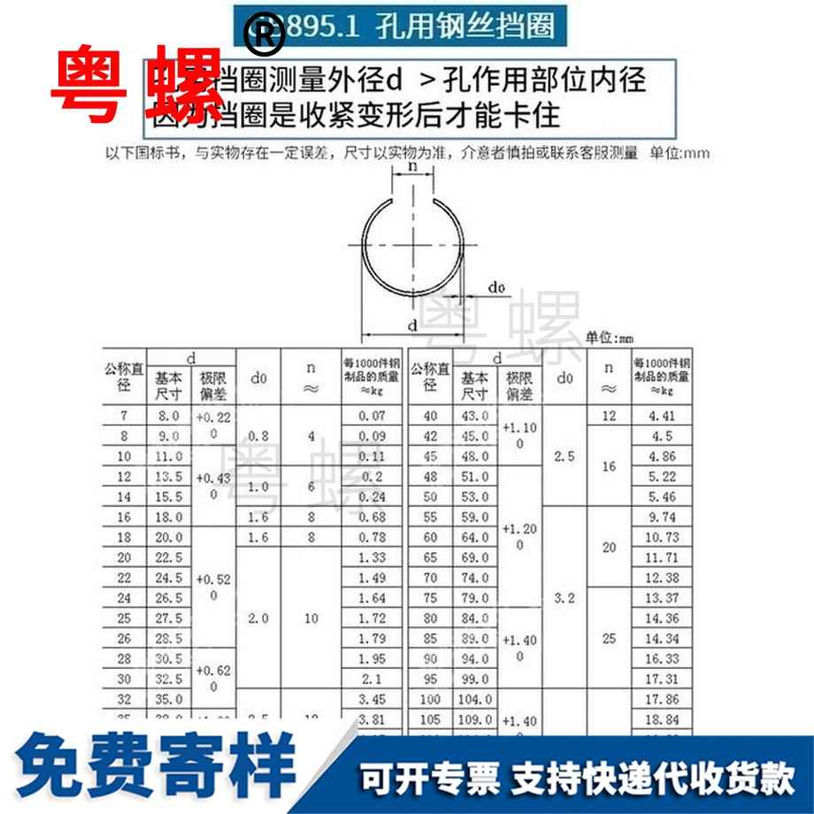 加工錳鋼絲GB895.1