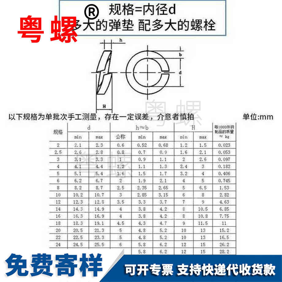 定制鋼絲昌都彈簧墊圈