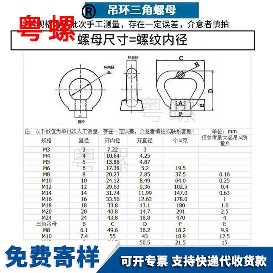 訂做南陽吊環(huán)螺絲