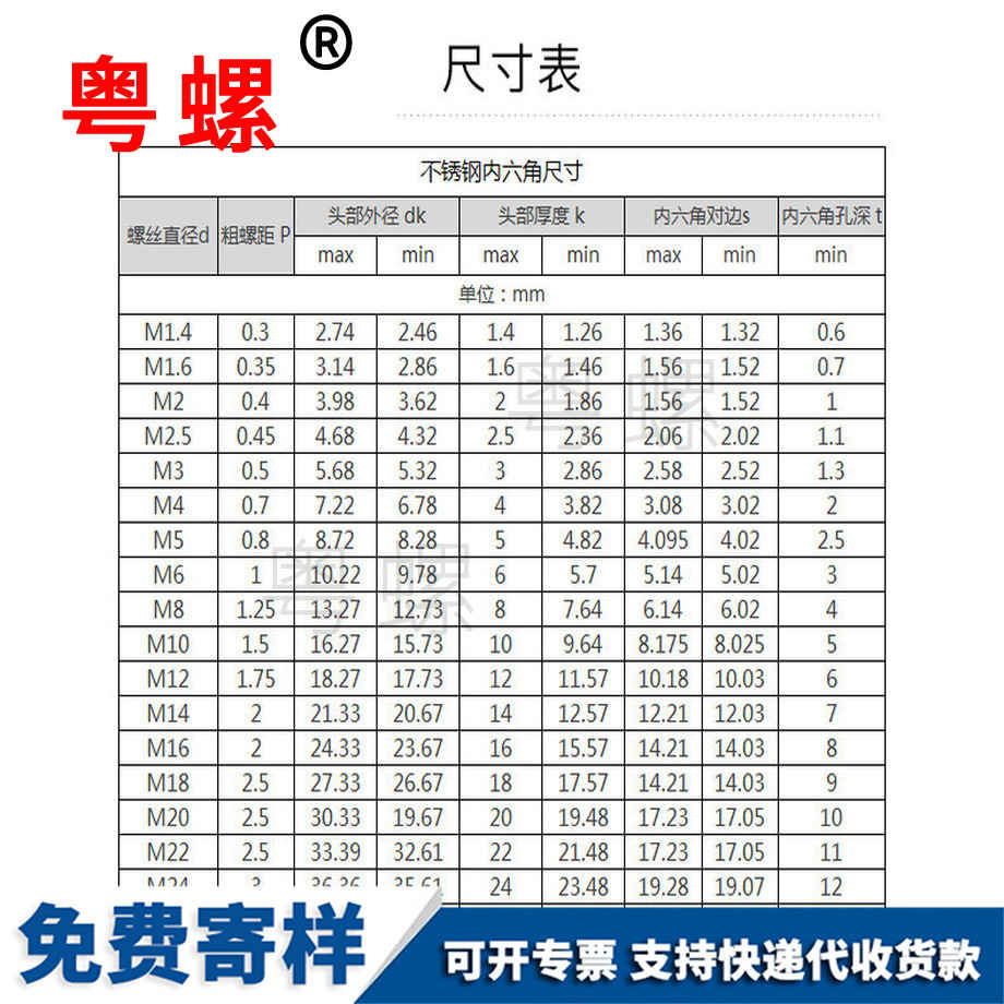 永州緊定固件