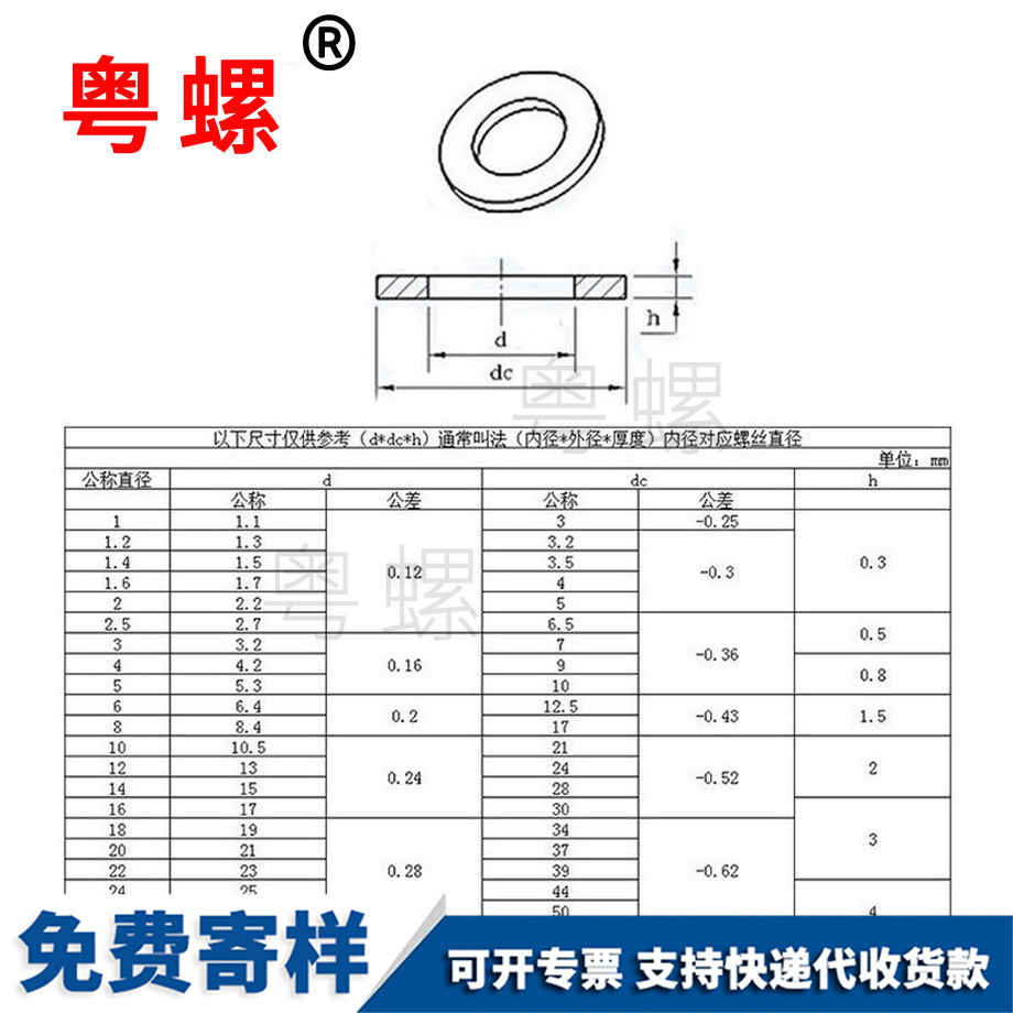 供應平商洛墊片介子金屬