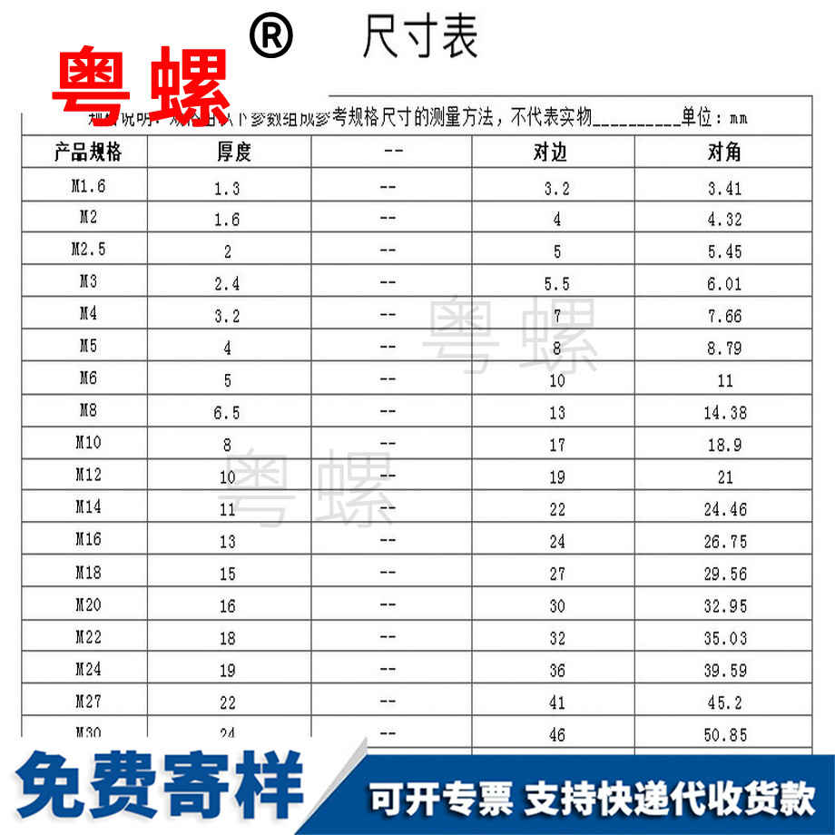 馬鞍山六角螺母