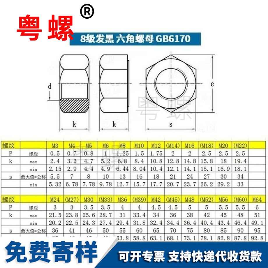 生產(chǎn)高強度四川六角螺帽細牙