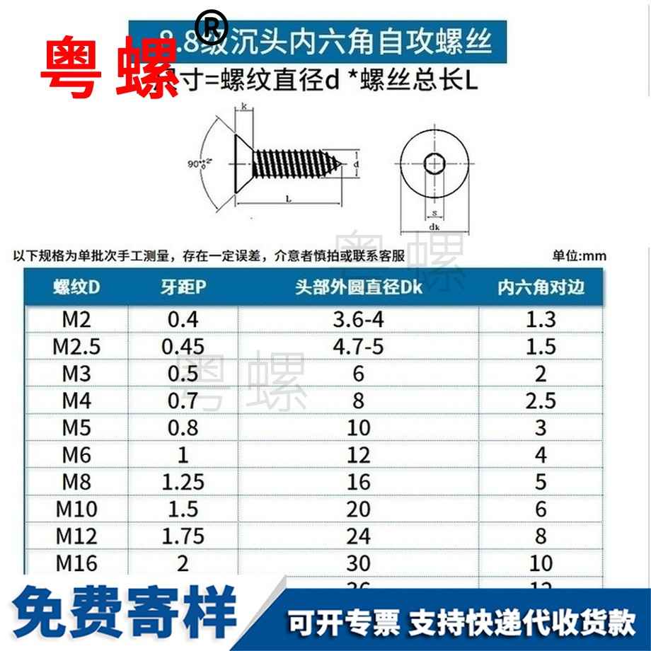 加工8.8級