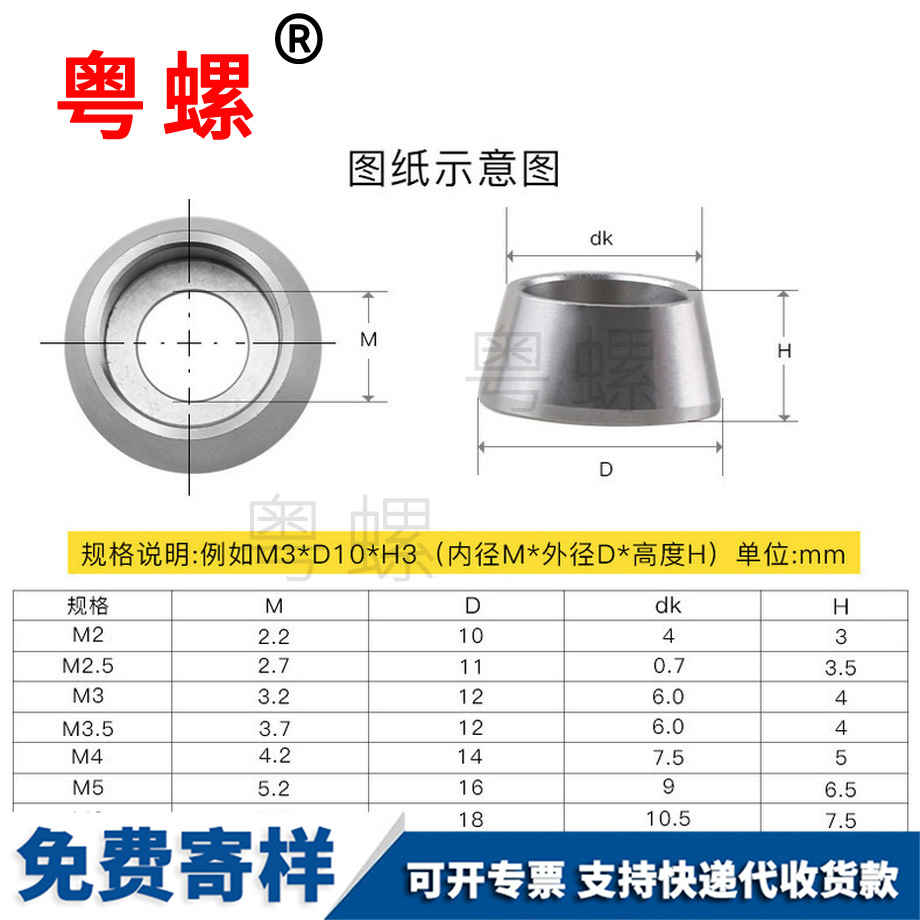 麗水內(nèi)六角墊圈