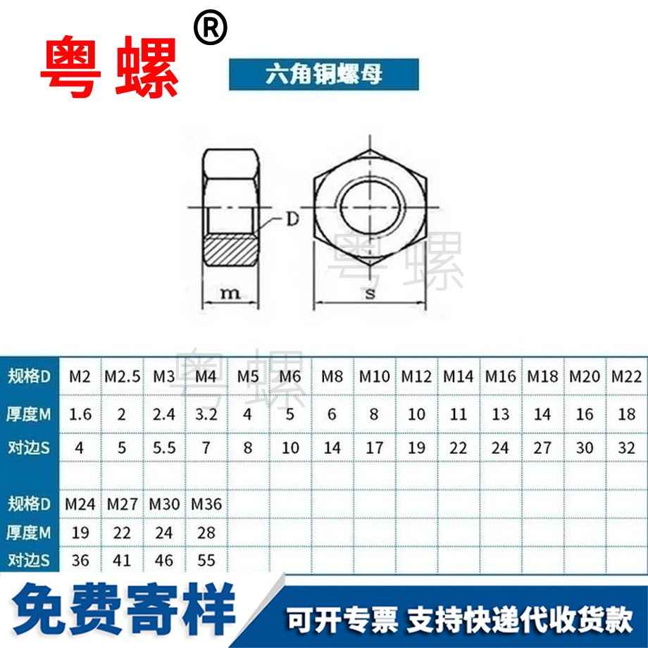 批發(fā)黃伊犁銅螺母