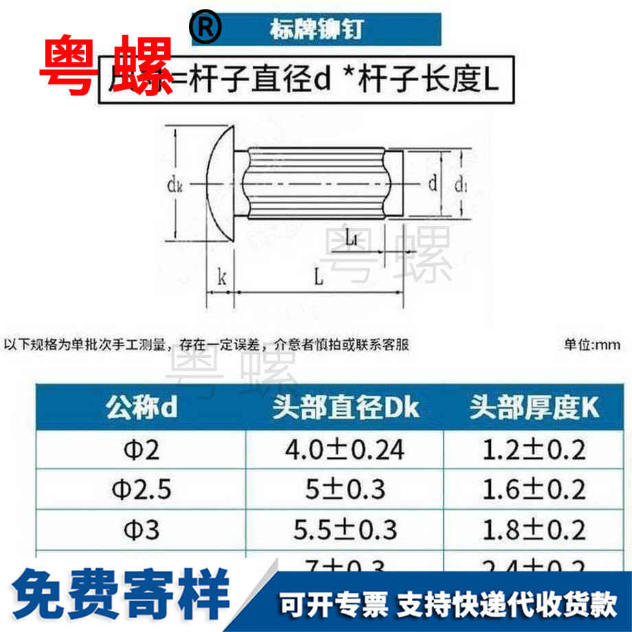 定制GB827包頭鋁包頭標牌鉚釘