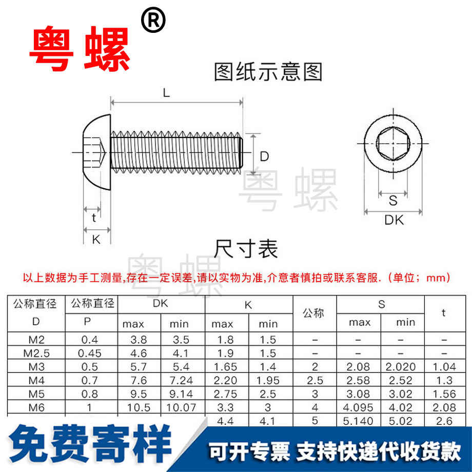 宜昌宜昌緊定固件螺釘