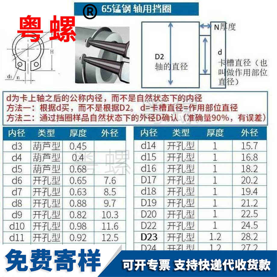 訂做錳鋼軸用怒江擋圈