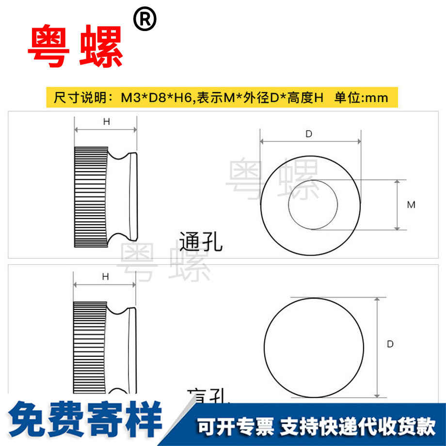 訂做不銹鋼烏蘭察布手?jǐn)Q螺母