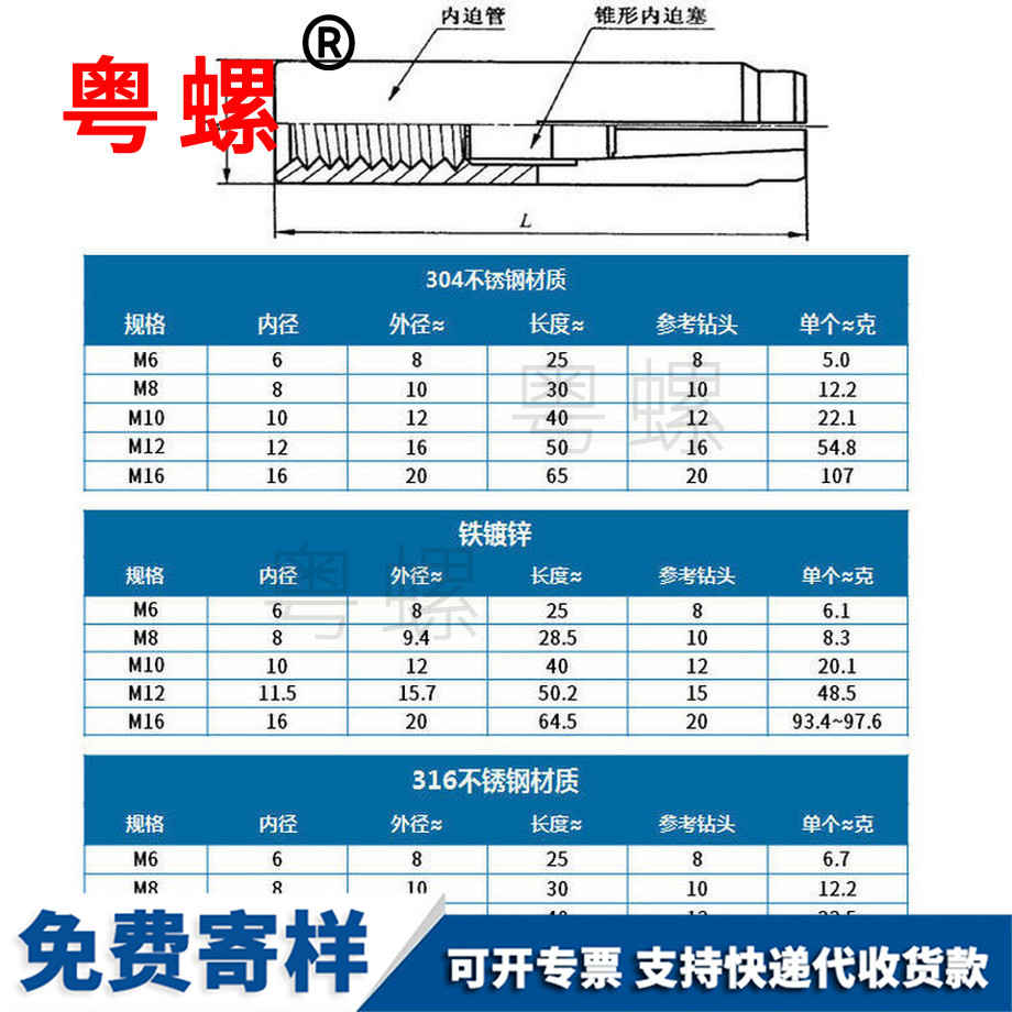 定制不銹鋼益陽內(nèi)益陽膨脹螺絲