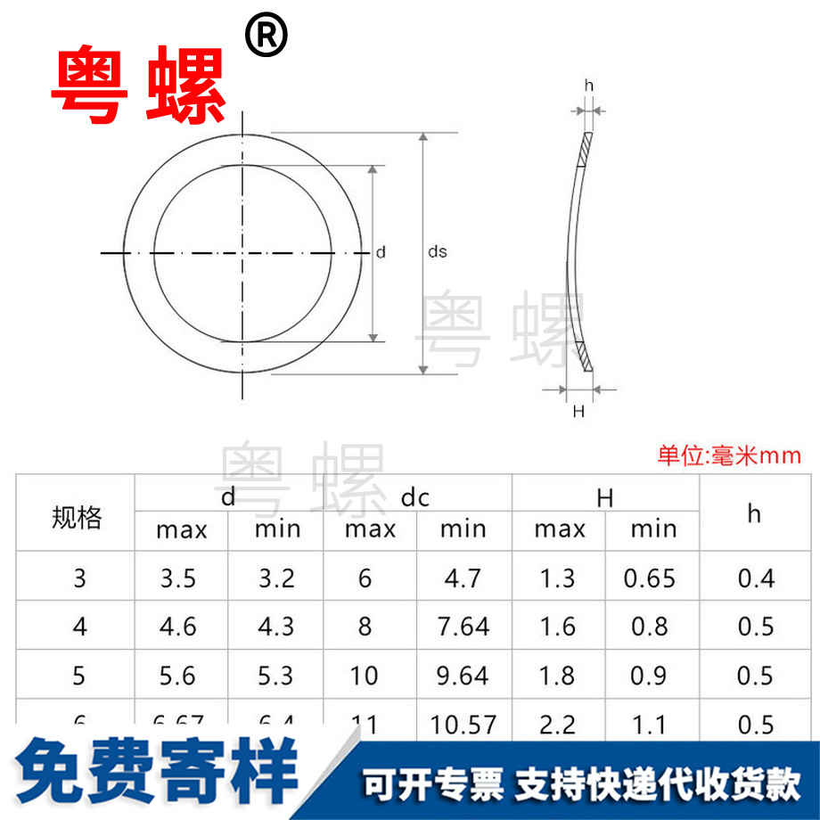 七臺(tái)河GB860發(fā)黑