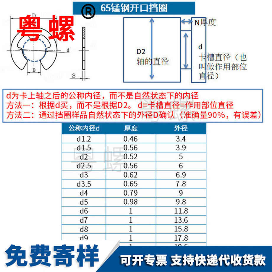 批發(fā)錳鋼e型蘭州卡簧