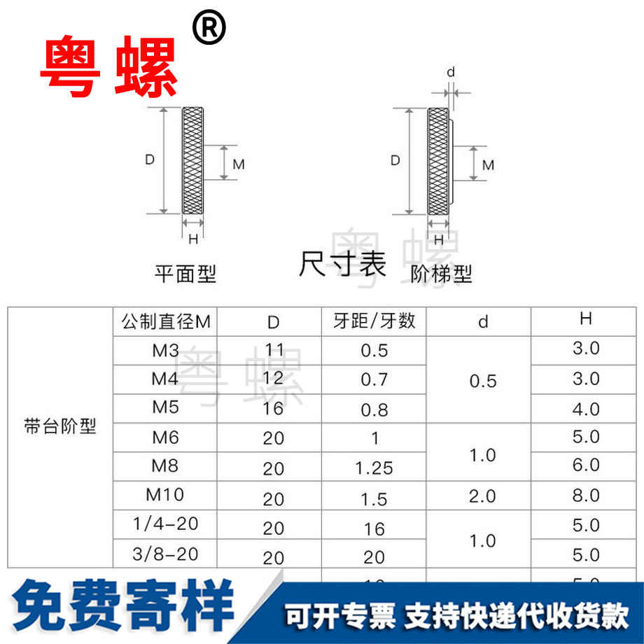 臨沂圓形滾花臨沂手?jǐn)Q螺母