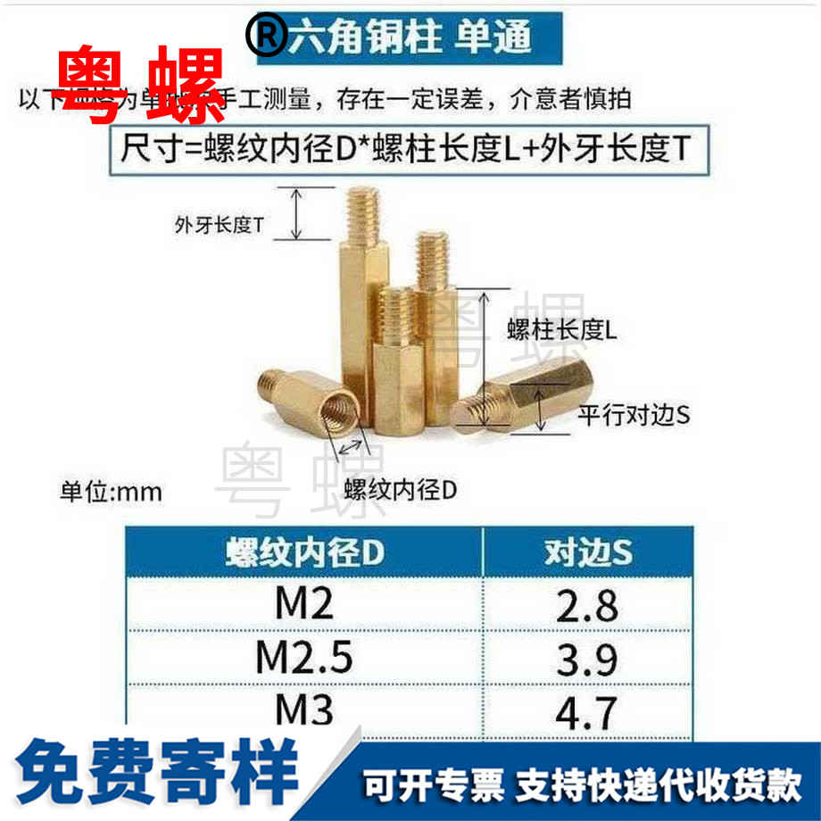 批發(fā)六角南平銅柱螺絲