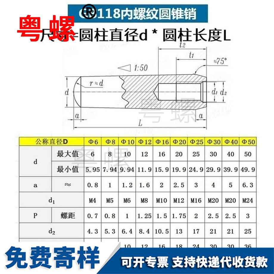 訂做內螺紋圓錐銷