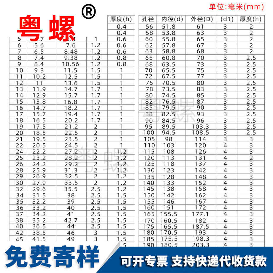 葫蘆島外卡軸卡軸