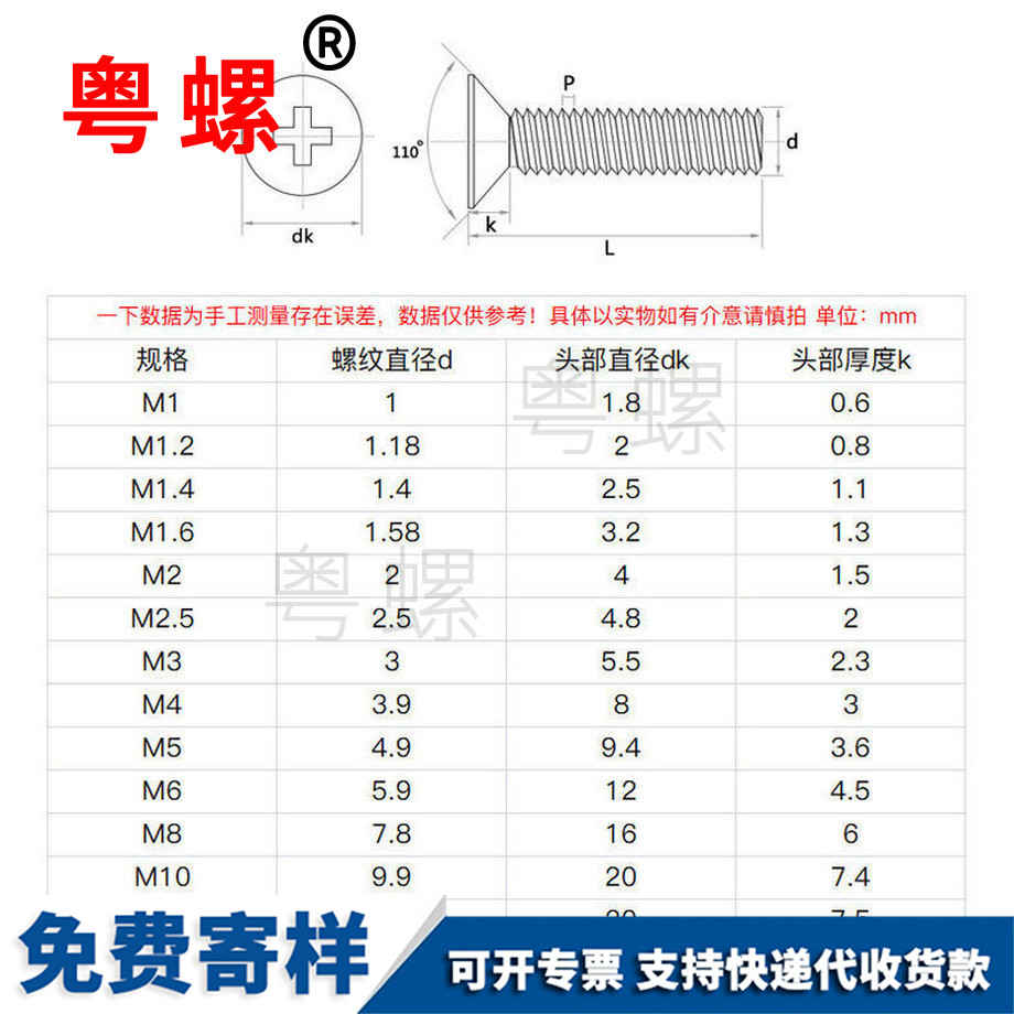 碳鋼鍍黑鋅110度