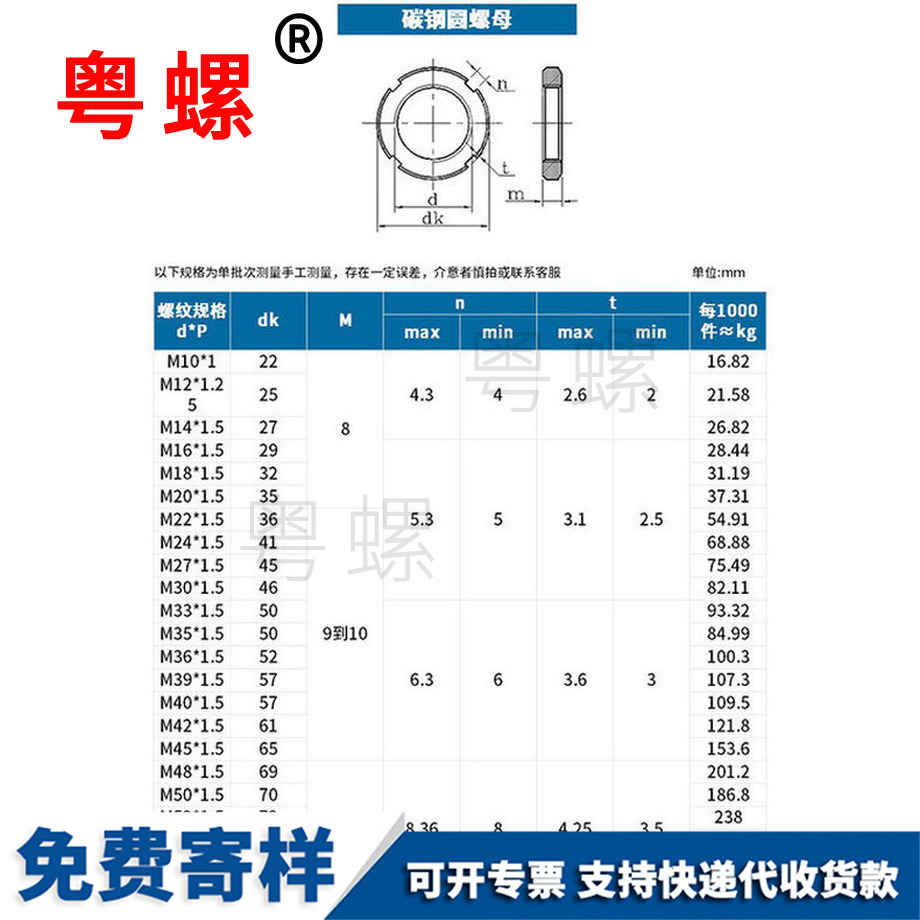 碳鋼國標河池圓螺母