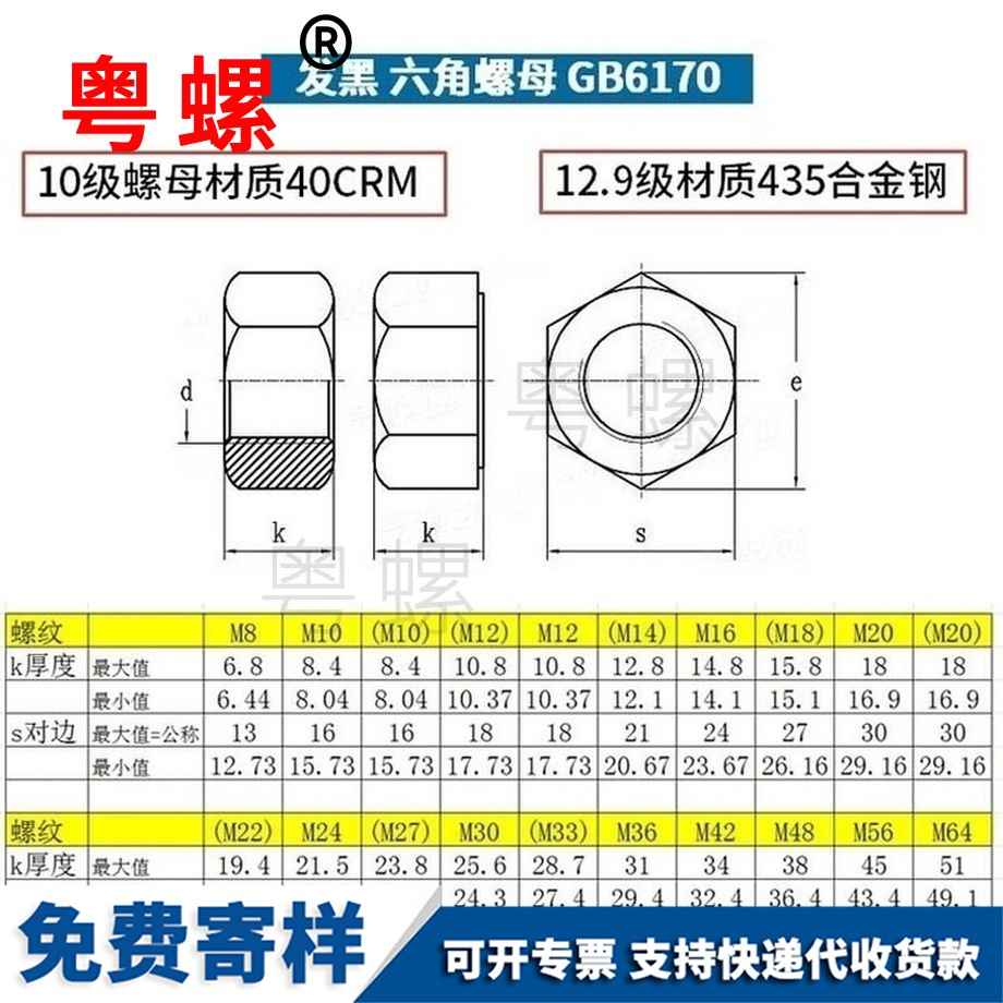 定制湛江高強度湛江六角螺母