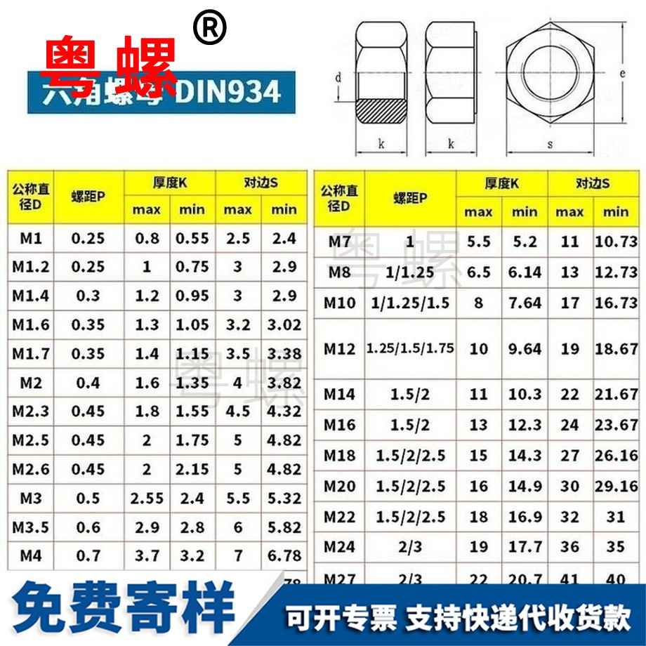 生產(chǎn)巫溪六角螺母