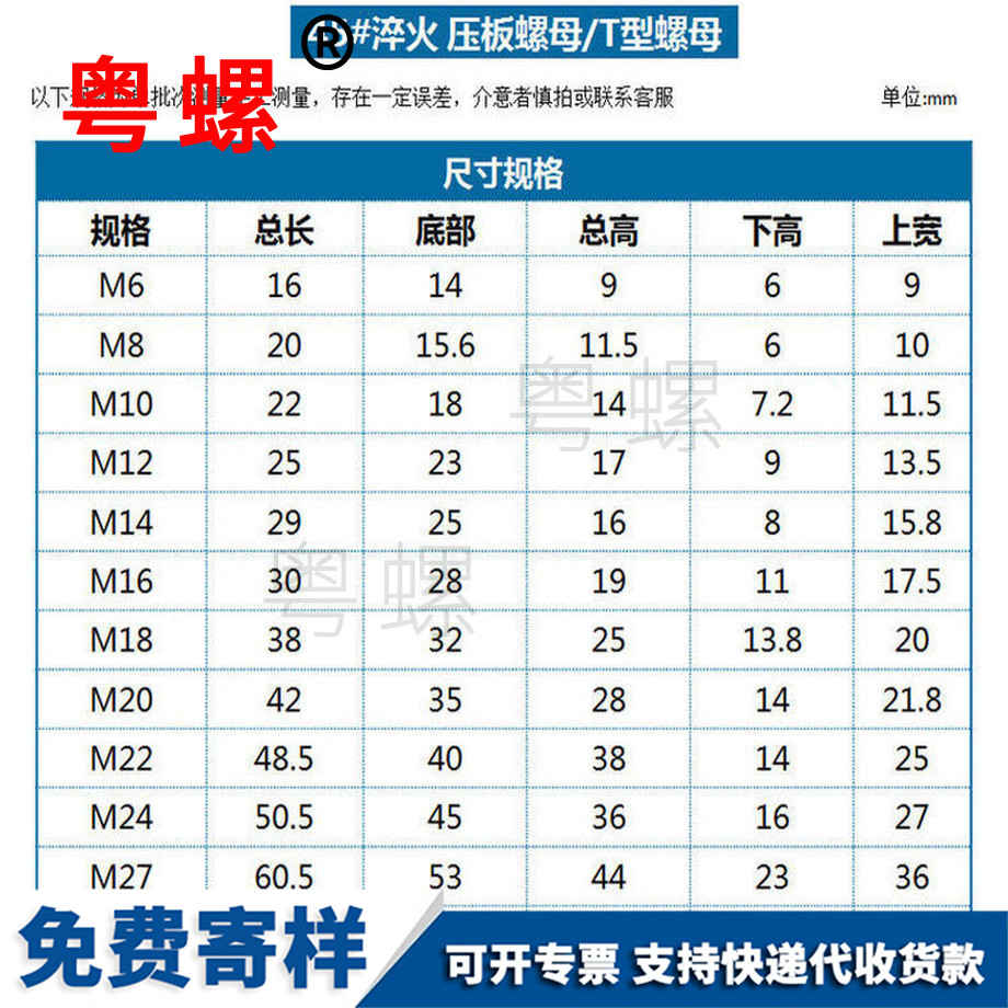 供應(yīng)鋼加硬淬火綦江壓板螺母