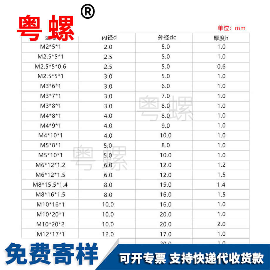 加大絕緣平墊