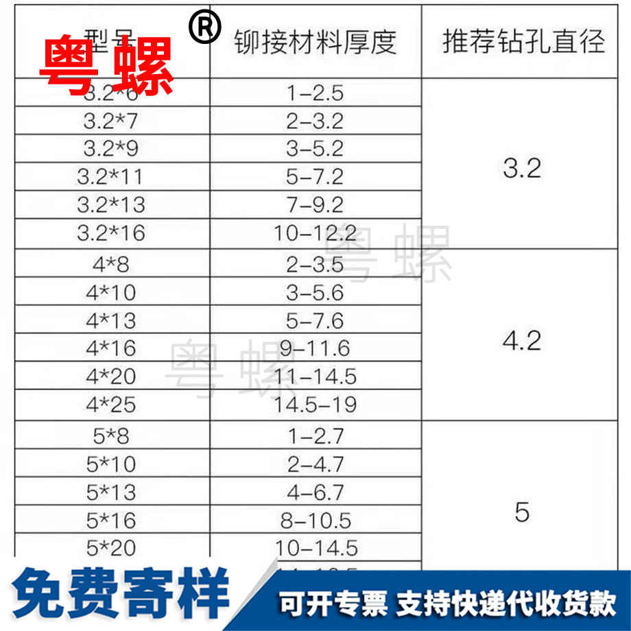 訂做鉚釘河北拉鉚釘