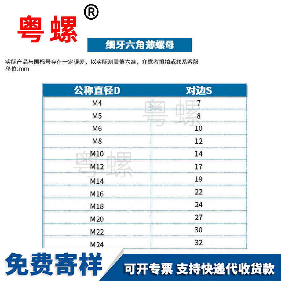 供應(yīng)GB808細牙螺母