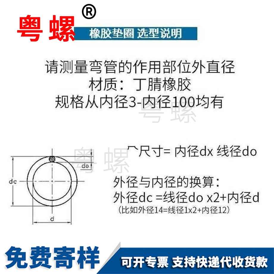 供應橡膠墊O型密封圈