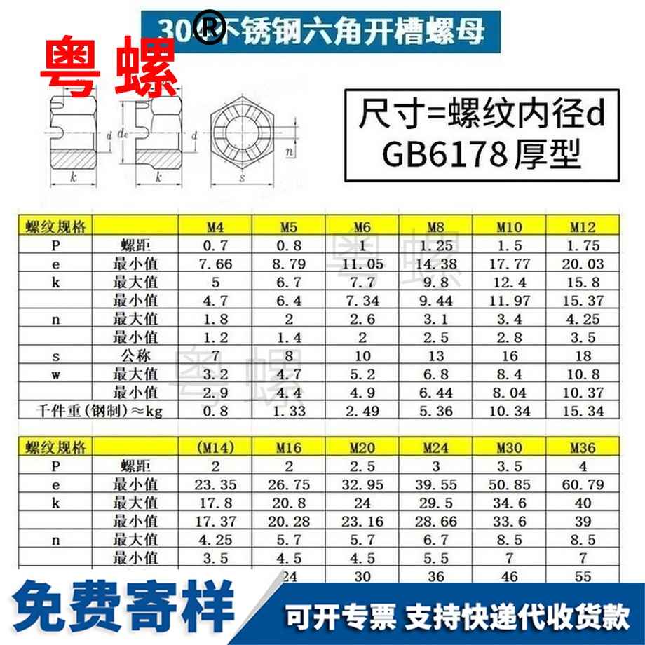 定做六角巴南開槽螺母