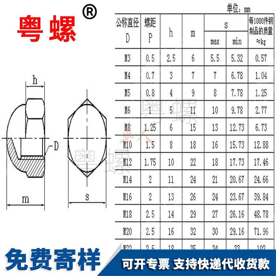 供應(yīng)尼龍酉陽蓋型螺母