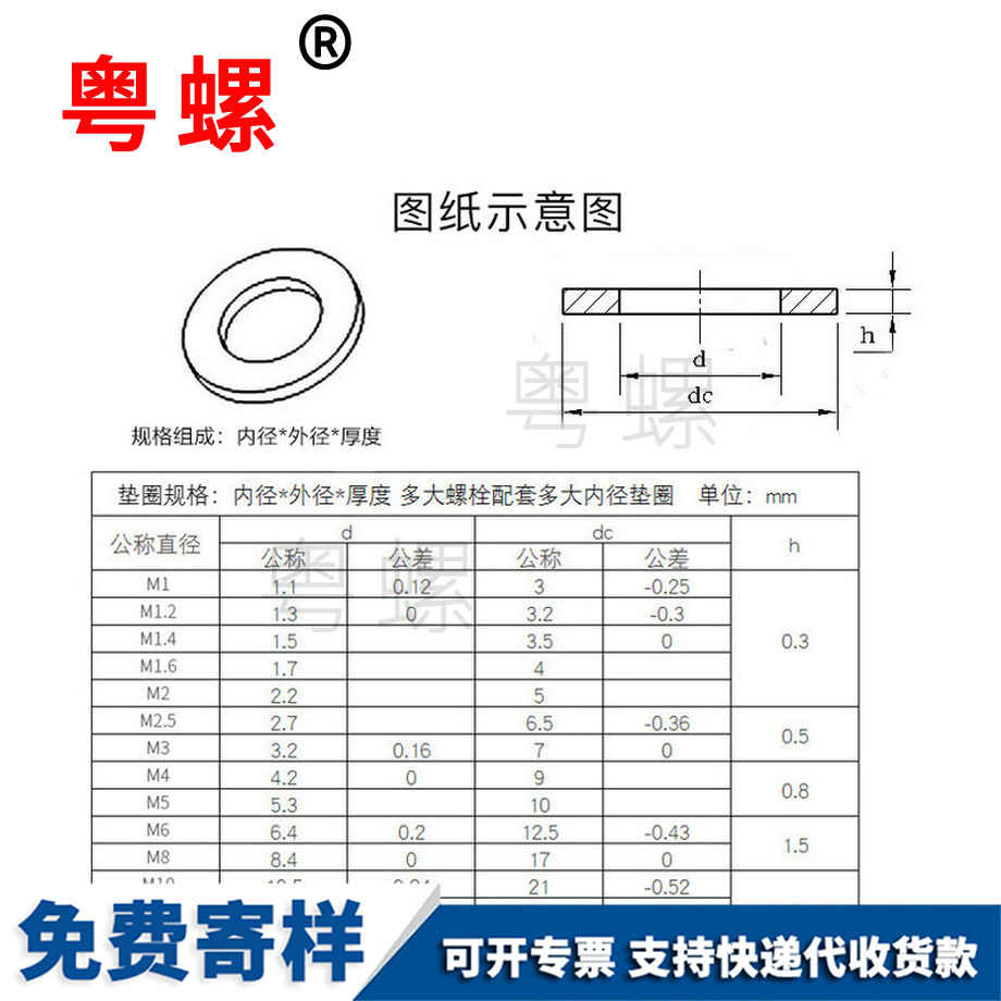 南陽平南陽南陽墊片墊圈