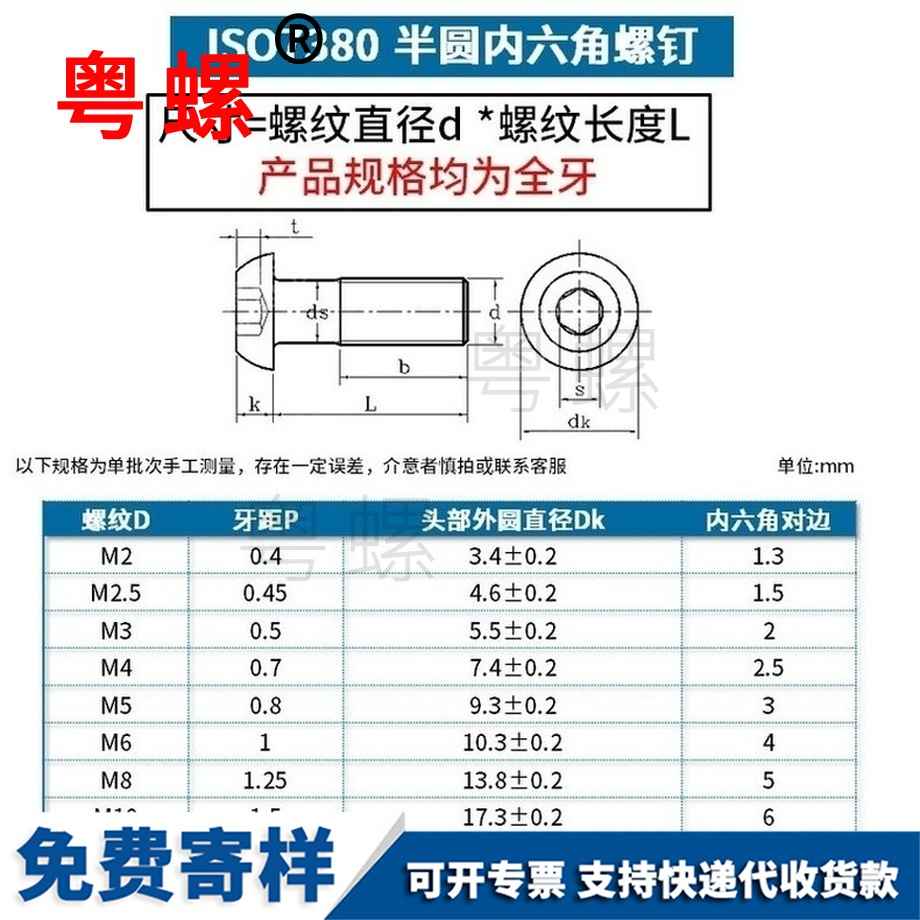 供應10.9級