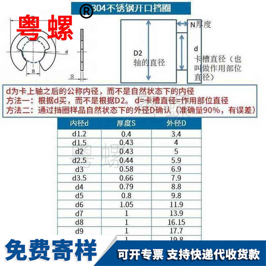 供應開口德宏擋圈