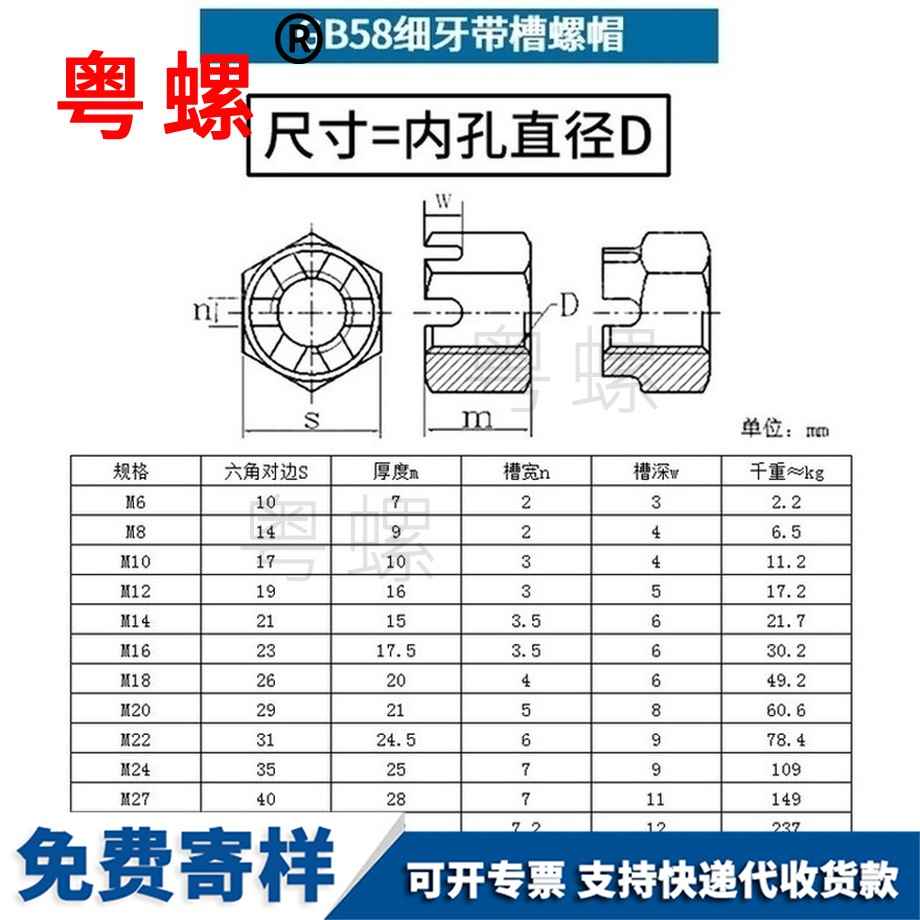 加工GB58六角潛江開(kāi)槽螺母