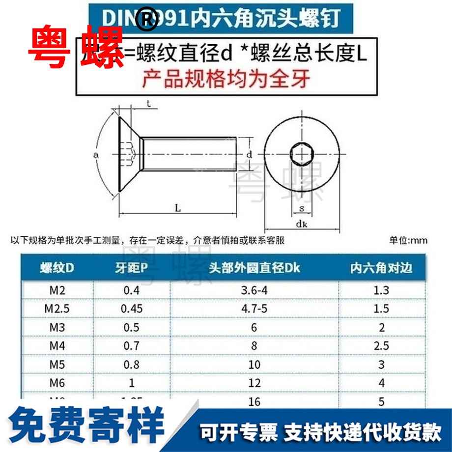 批發(fā)10.9級