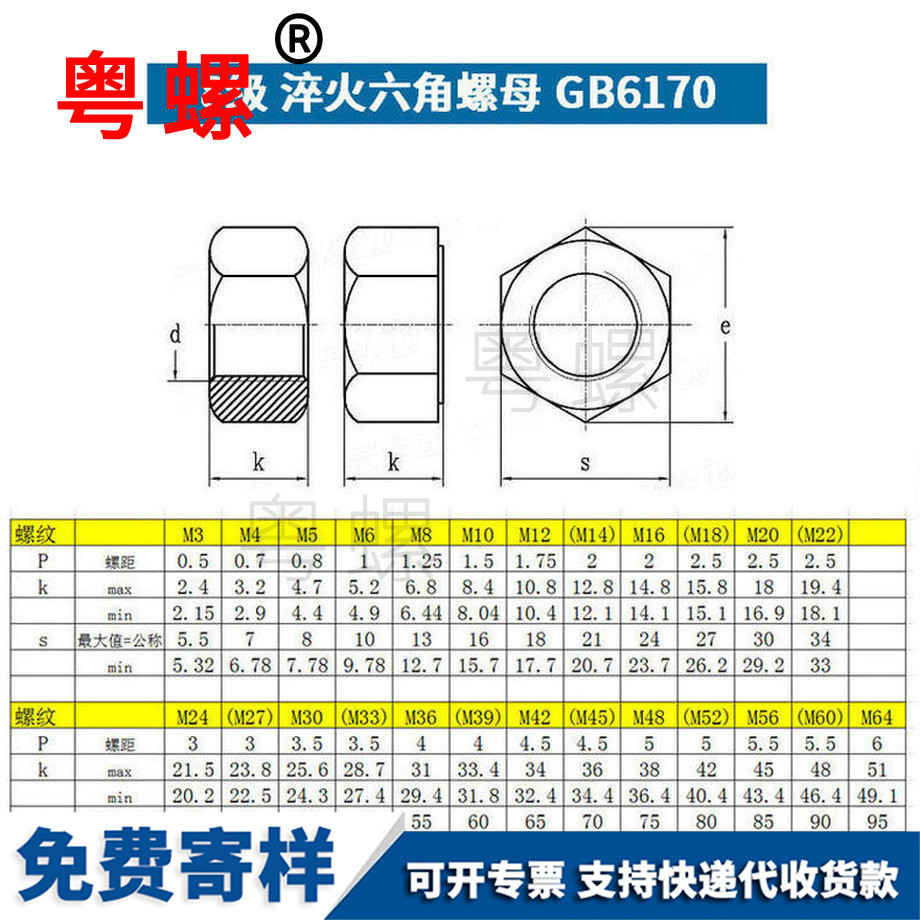 批發(fā)碳鋼密云六角螺母